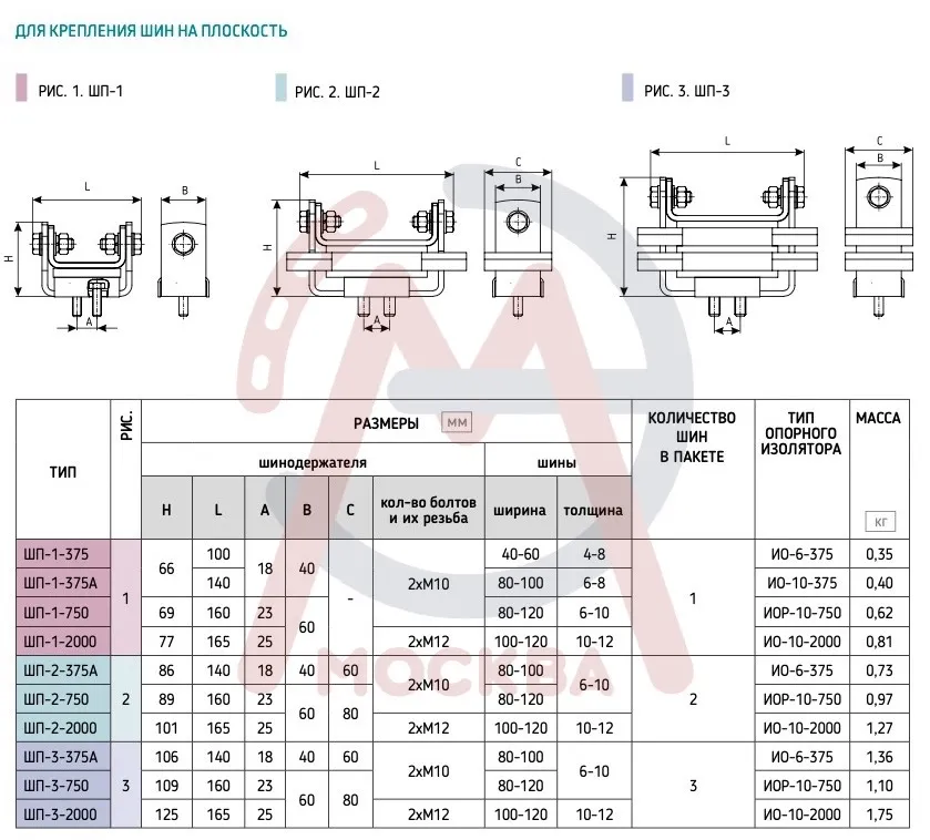 Шинодержатель ШП-3-2000 У1